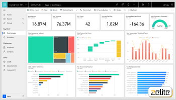 Microsoft Dynamics 365 for Sales and Marketing