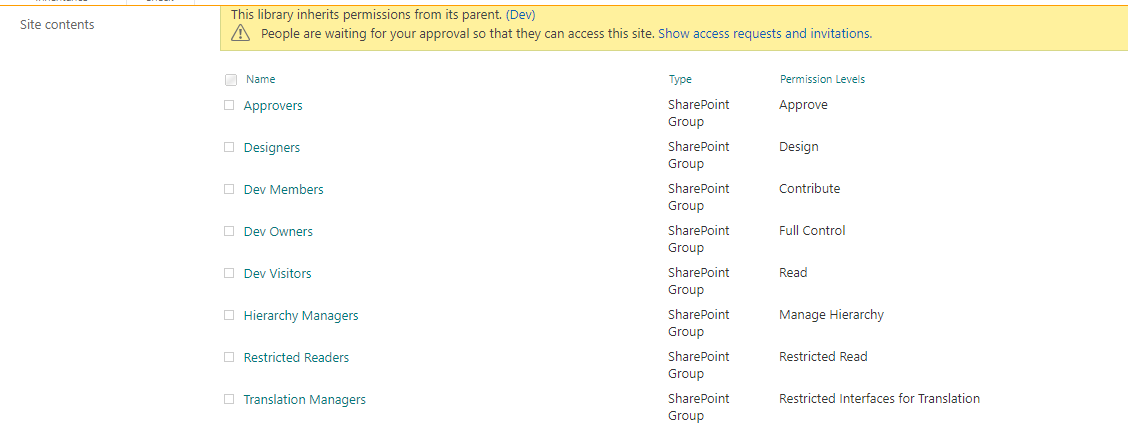 SharePoint |Permissions