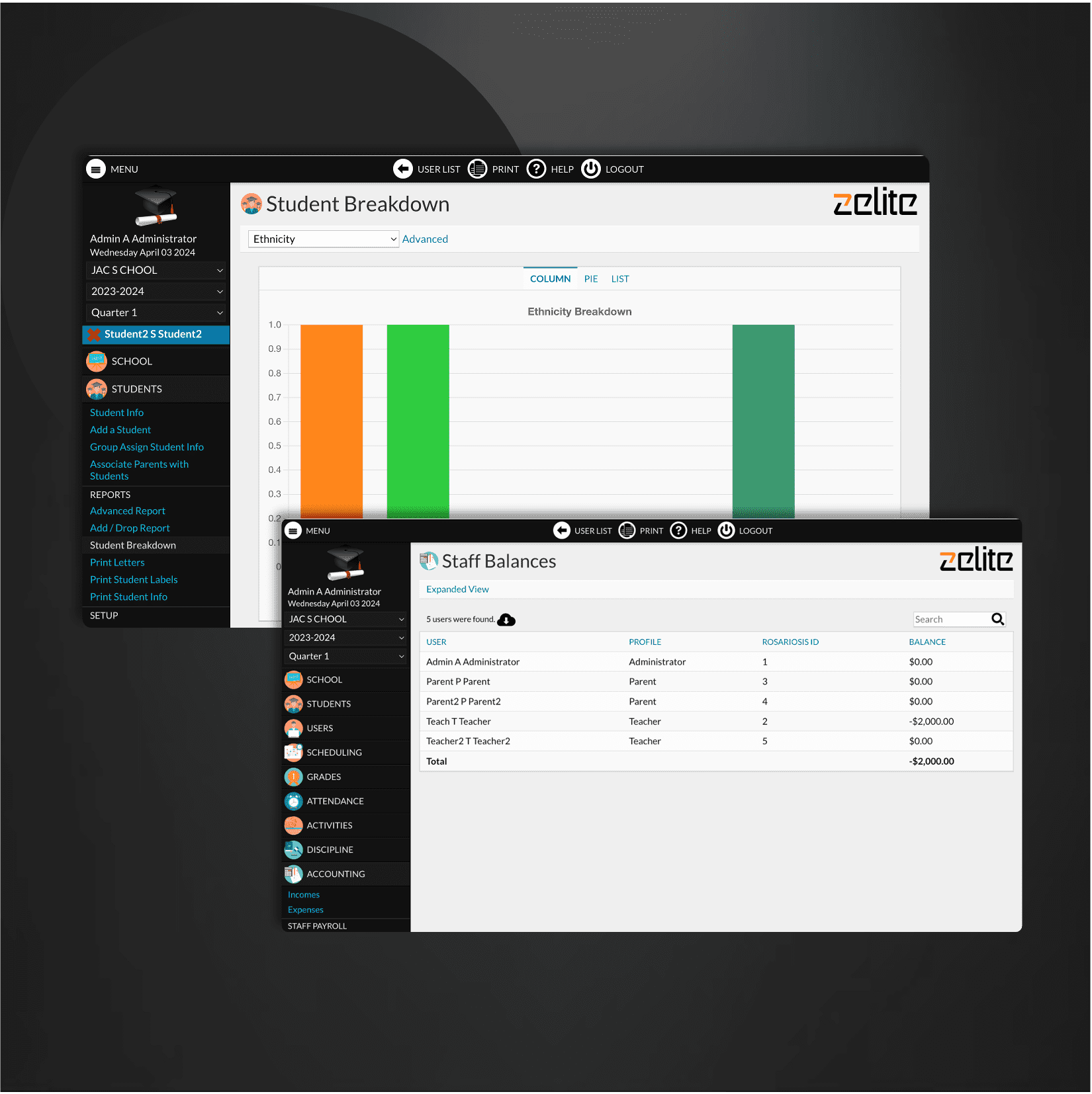 Software Product Development Services | Software Solutions | Zelite ...
