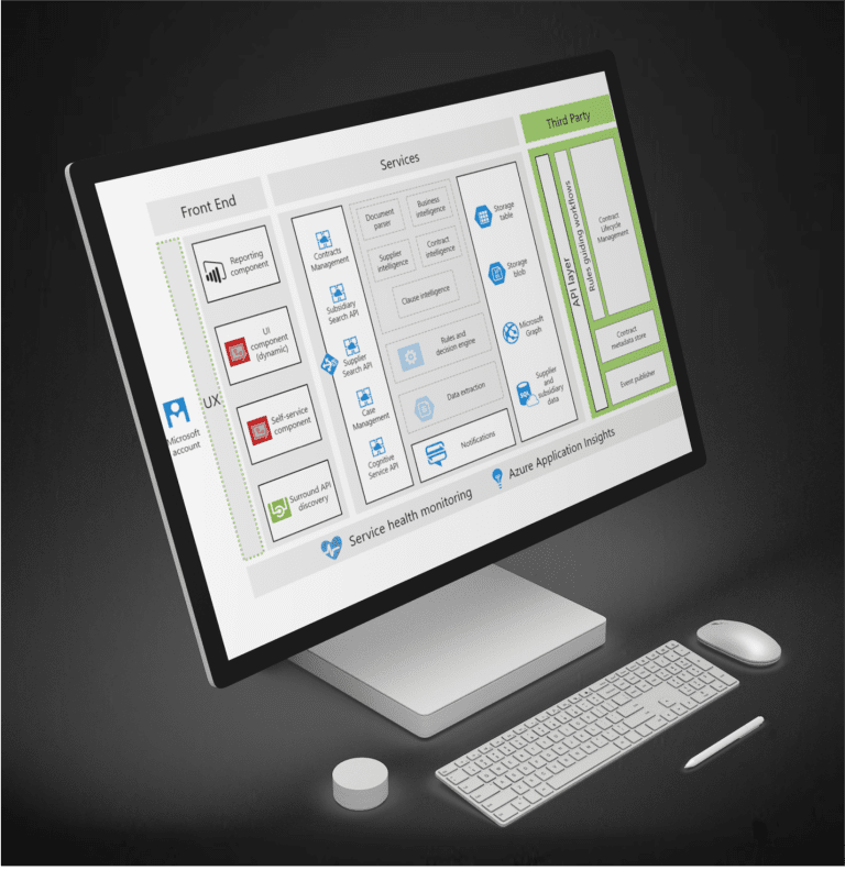 Zelite Solutions - Innovative Software & AI for Enterprises
