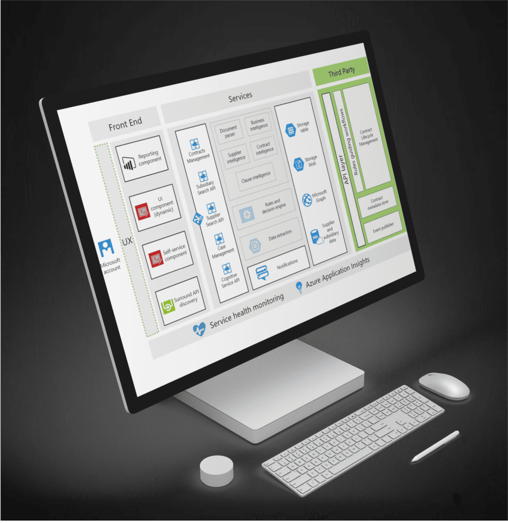 Zelite Solutions - Innovative Software & AI for Enterprises
